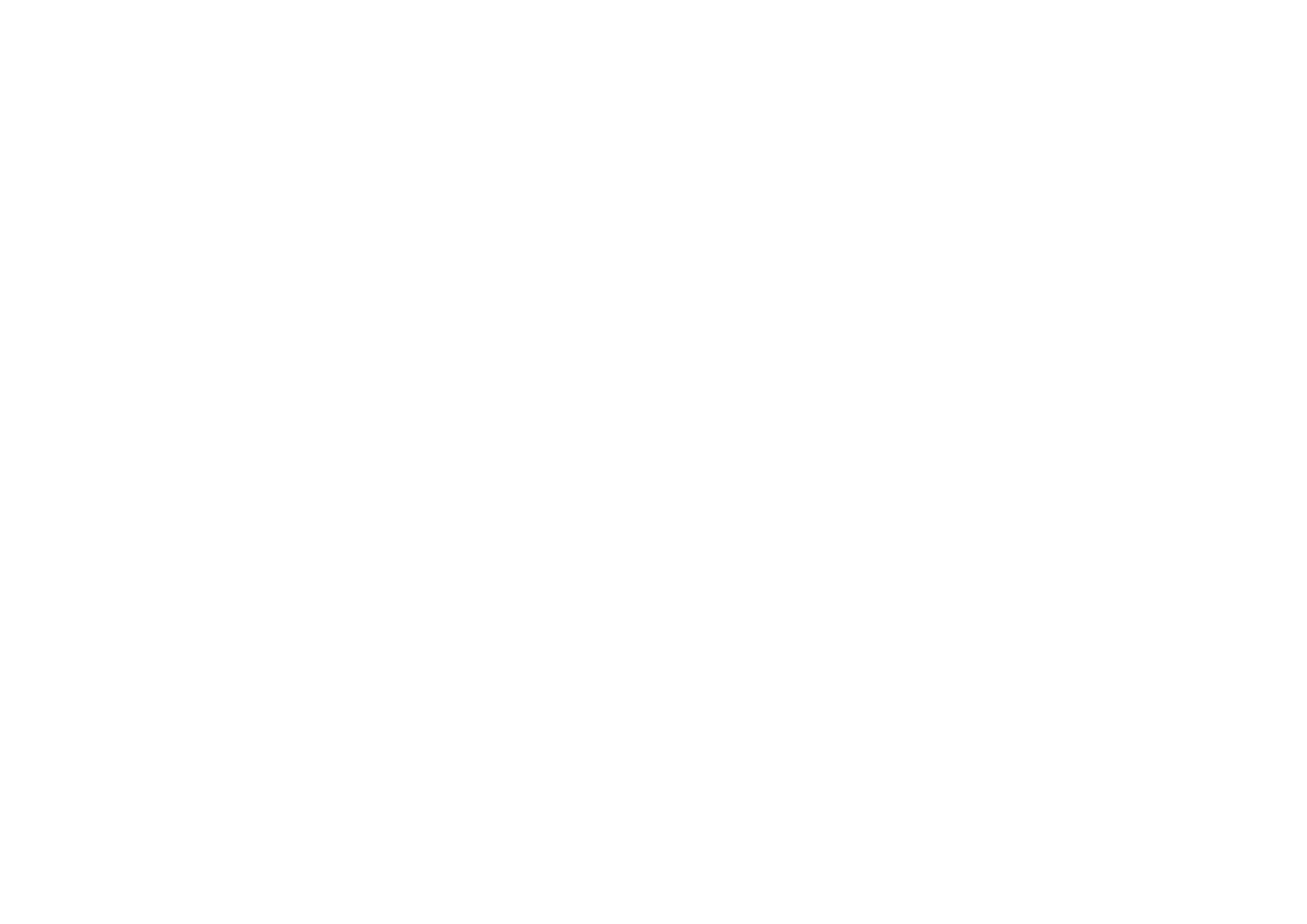TRENDS Global