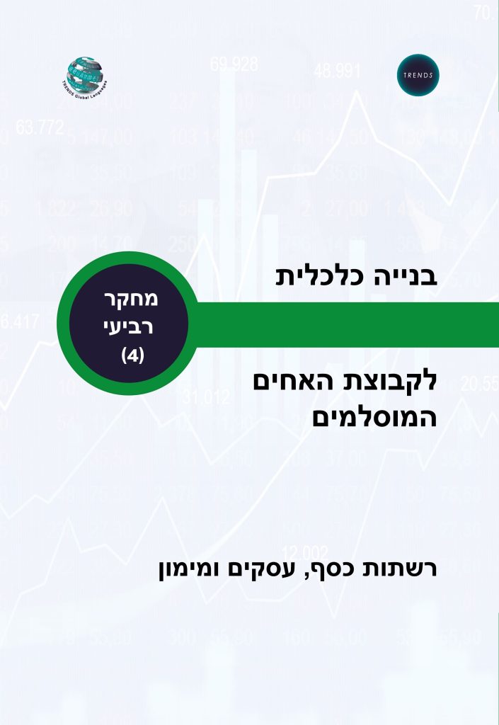 בנייה כלכלית לקבוצת האחים המוסלמים רשתות כסף, עסקים ומימון