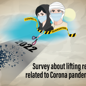 Lifting Covid-19 Measures in the UAE