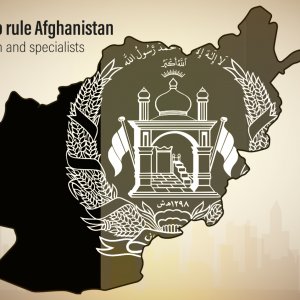 Taliban assuming control again in Afghanistan
