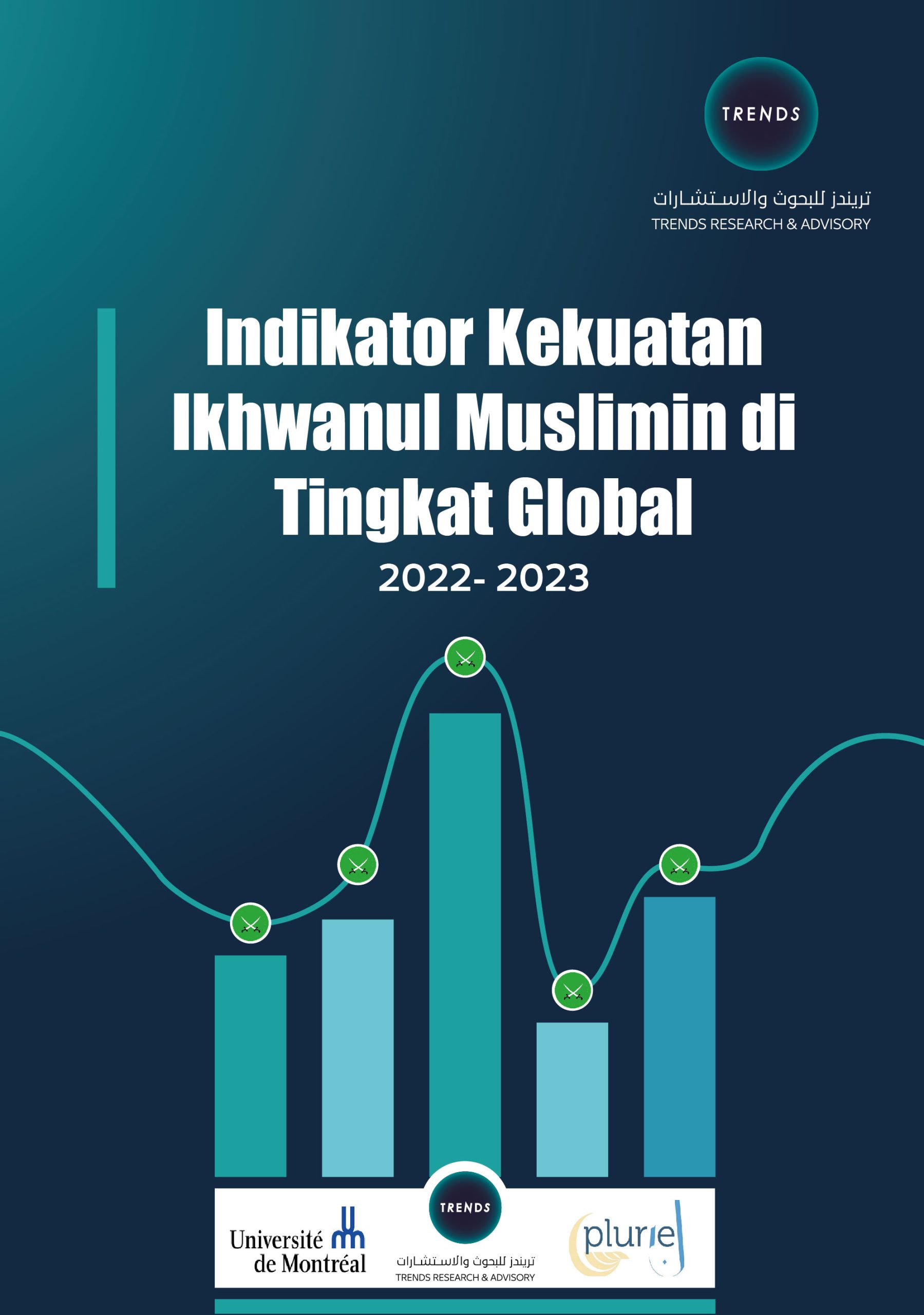Indikator Kekuatan Ikhwanul Muslimin di Tingkat Global 2022-2023