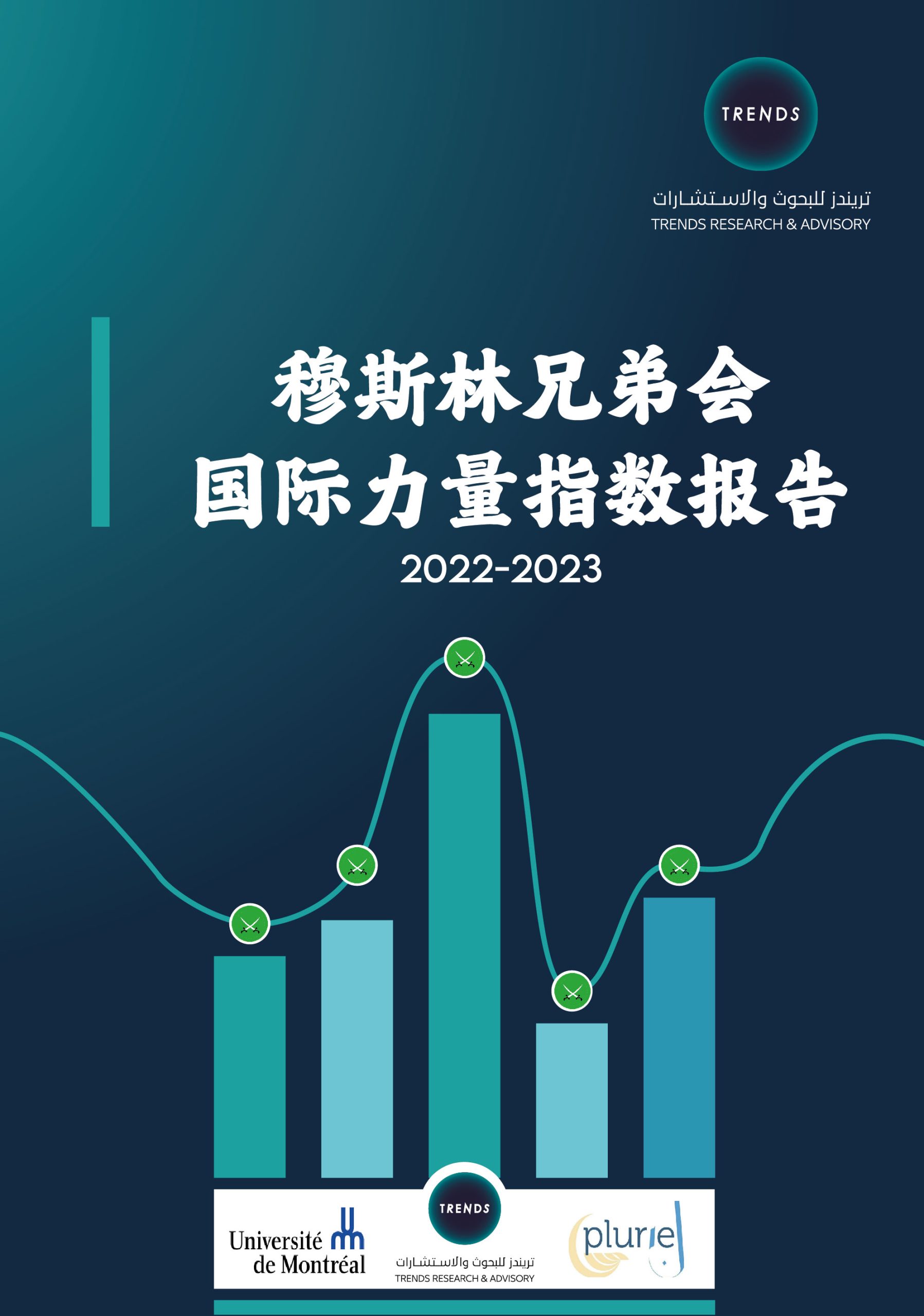 穆斯林兄弟会 国际力量指数报告 2022-2023