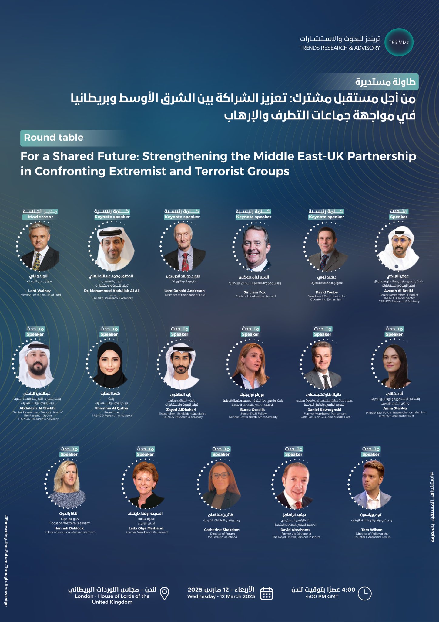The Future of AI Governance Forum