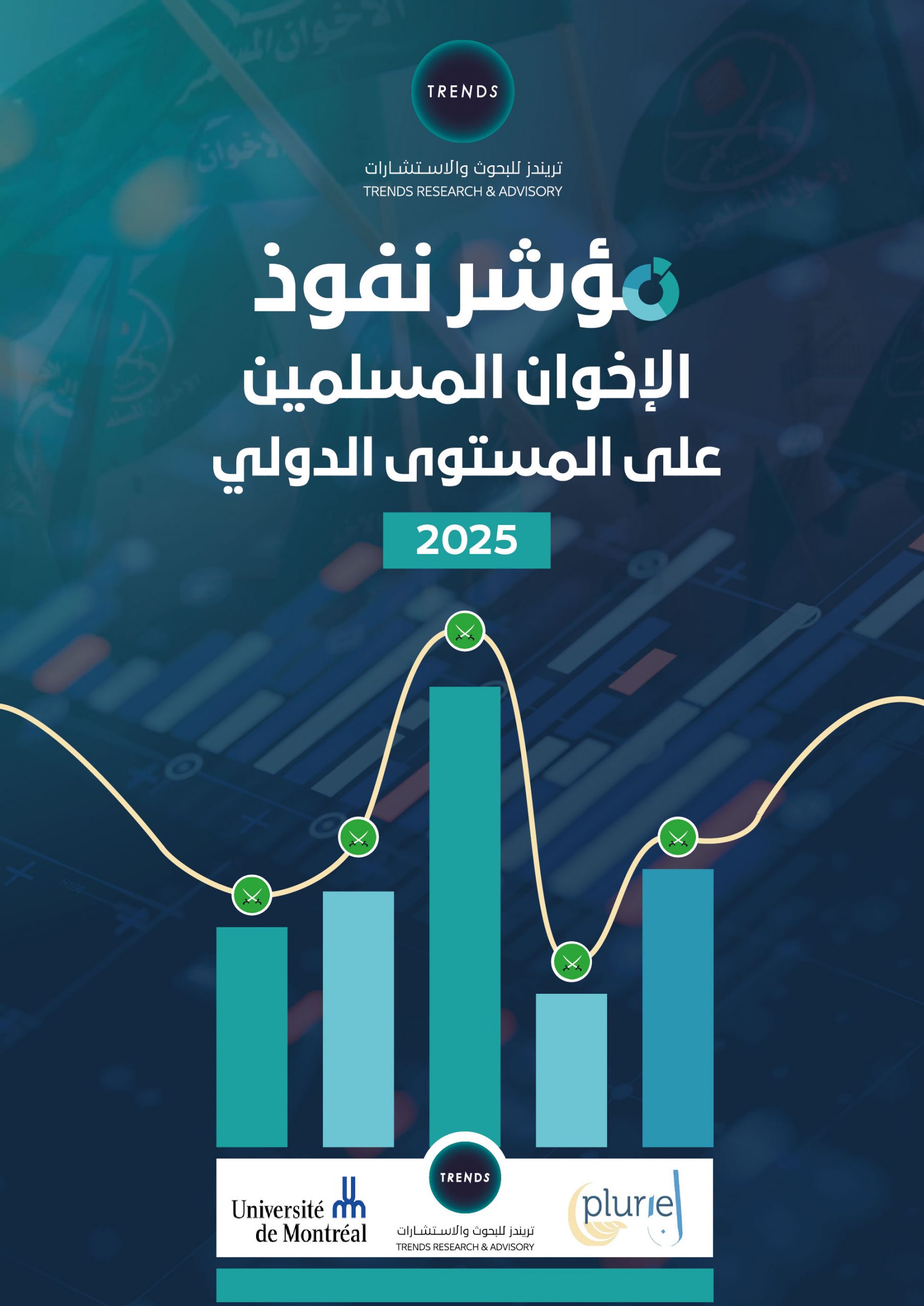 مؤشر نفوذ الإخوان المسلمين على المستوى الدولي 2025