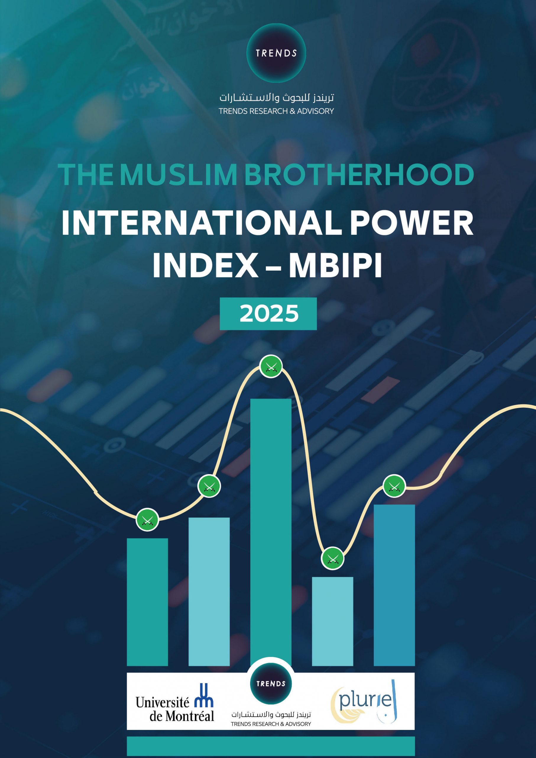 The Muslim Brotherhood International Power Index – MBIPI 2025