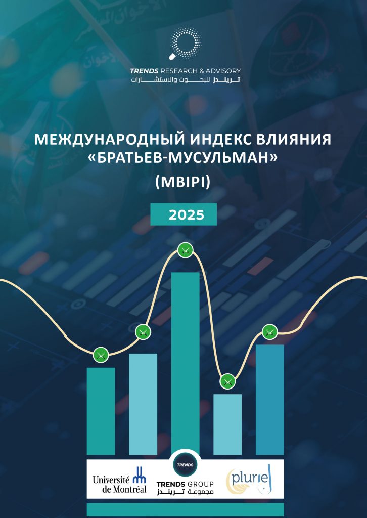 Международный индекс «влияния «Братьев-мусульман (MBIPI) 2025