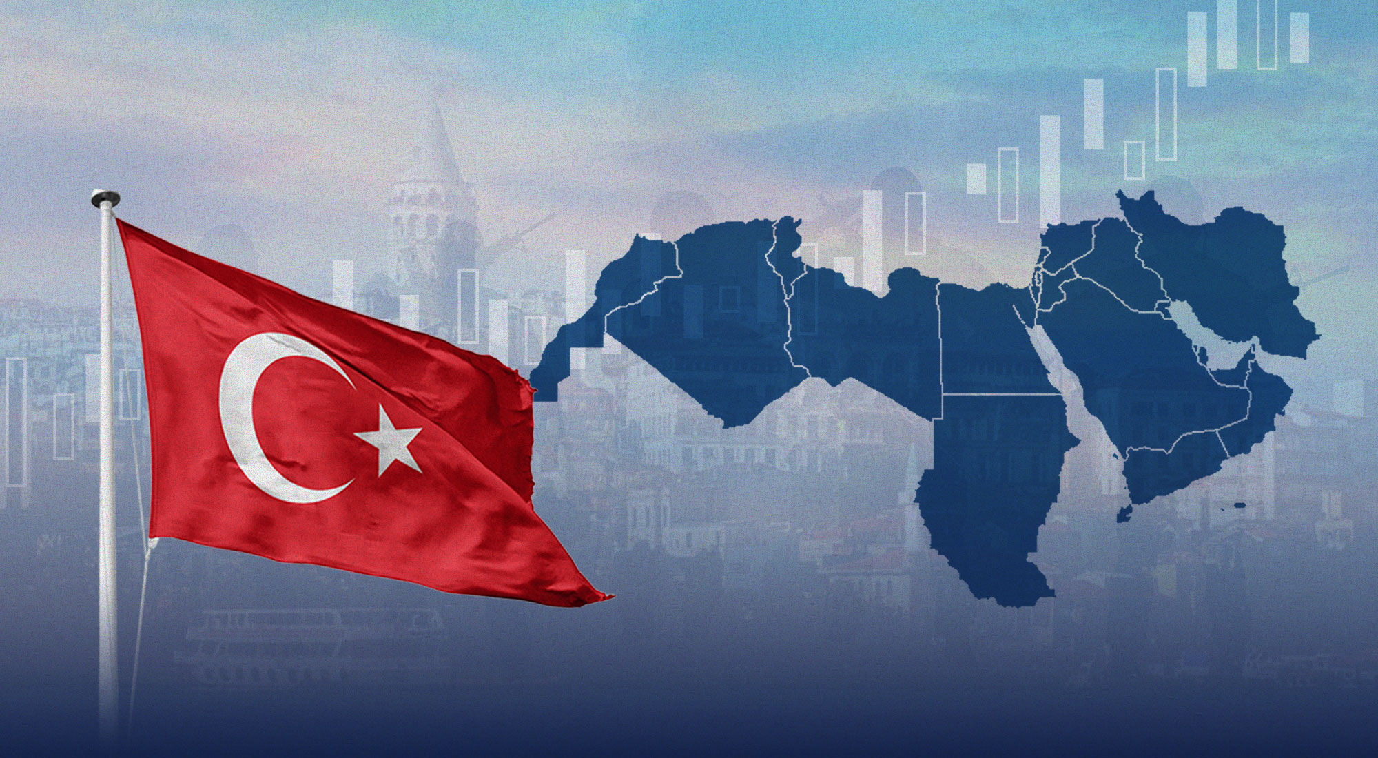 Türkiye-MENA Relations: Economics, Security, Strategy