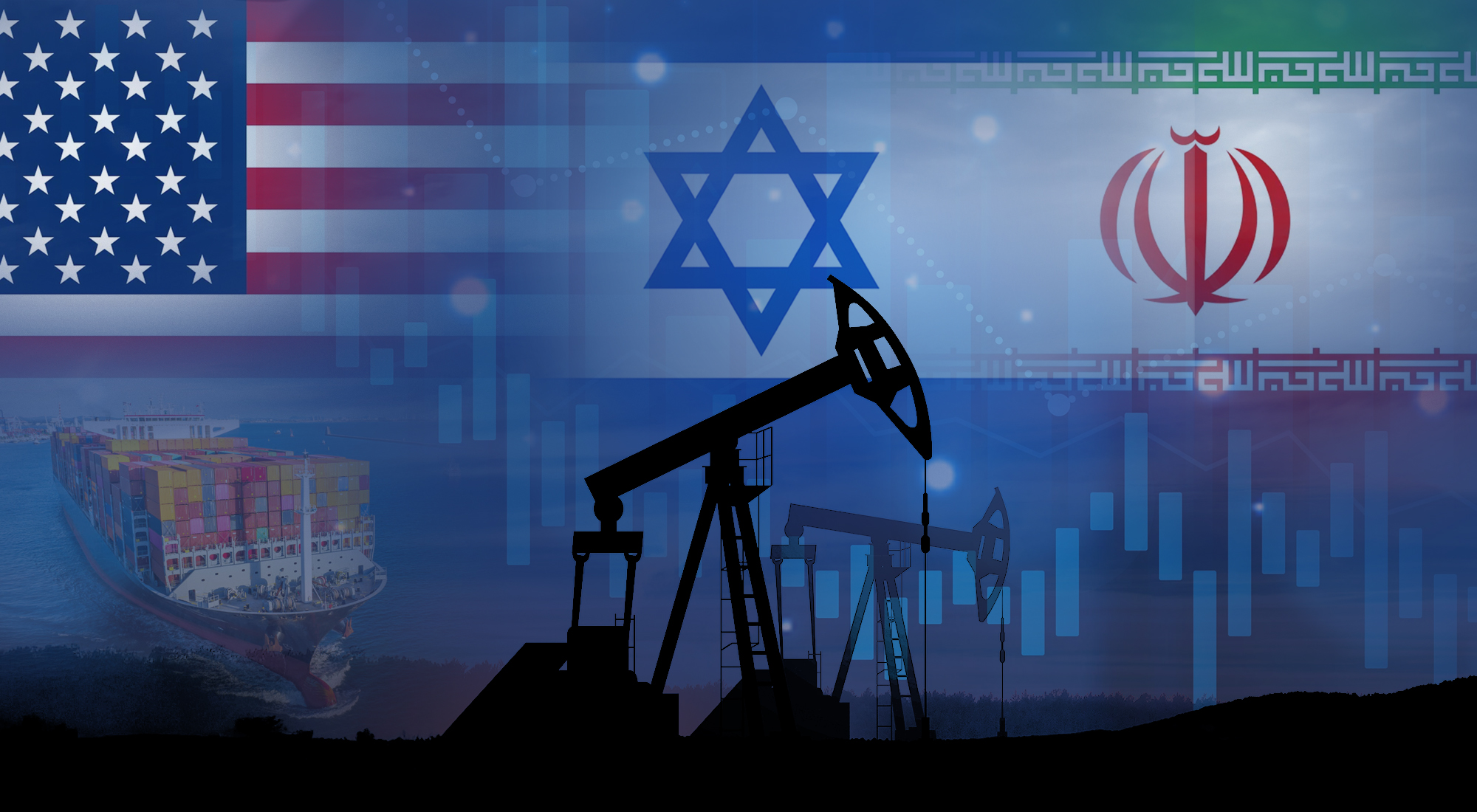 The Impact of the U.S.-Israel-Iran Conflict on the Global Economy