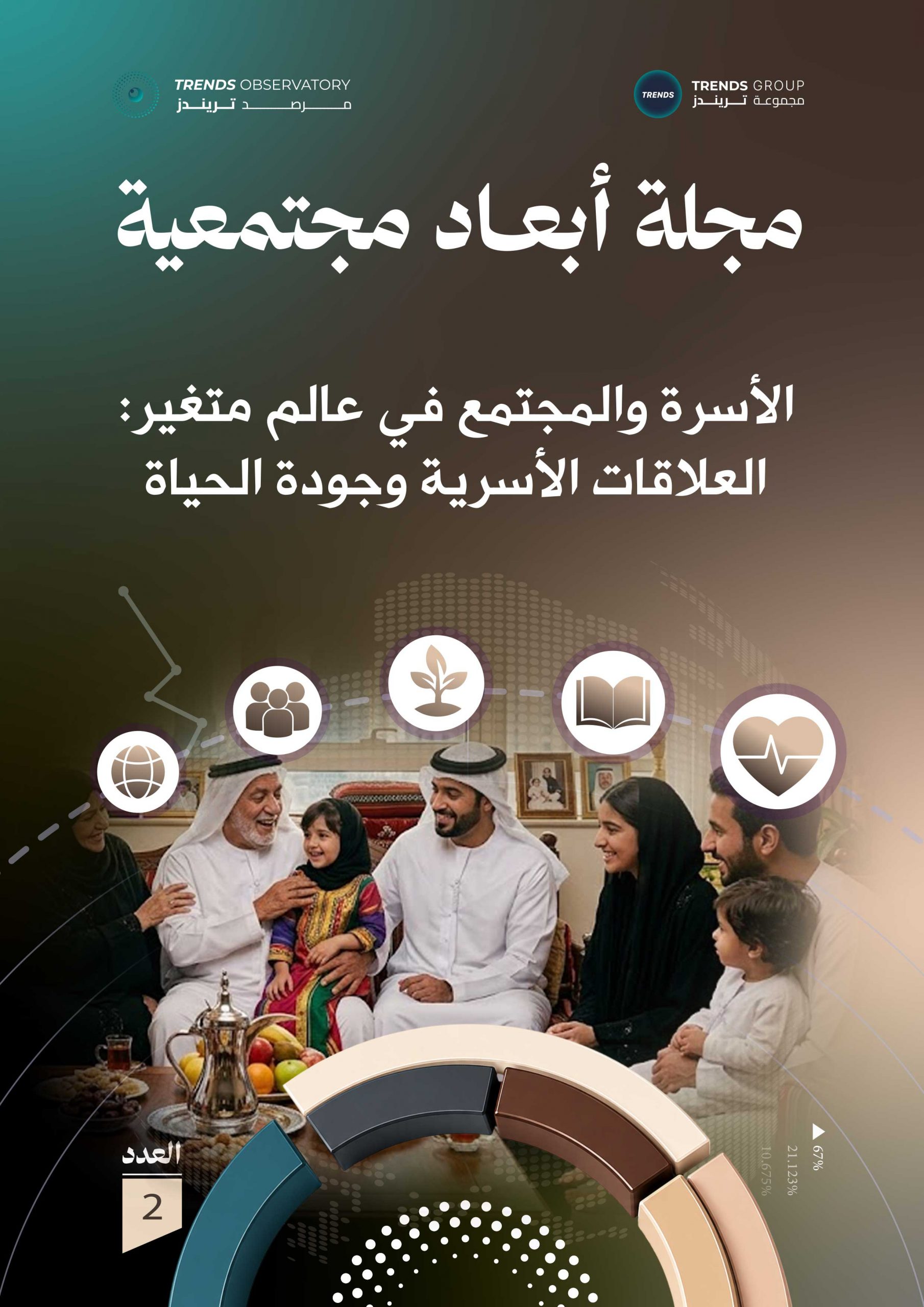 الأسرة والمجتمع في عالم متغير: العلاقات الأسرية وجودة الحياة